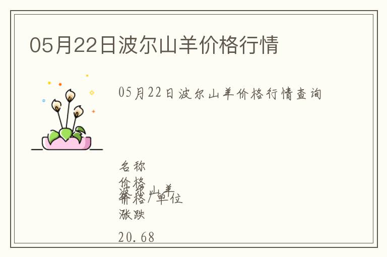 05月22日波爾山羊價格行情