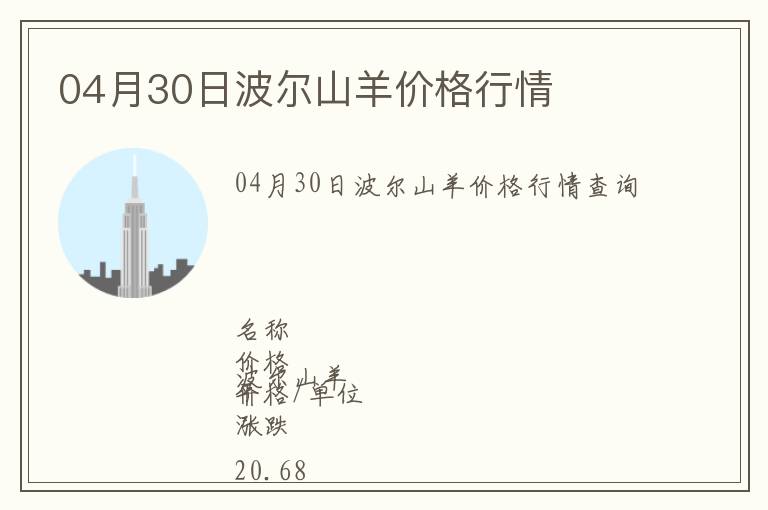 04月30日波爾山羊價(jià)格行情
