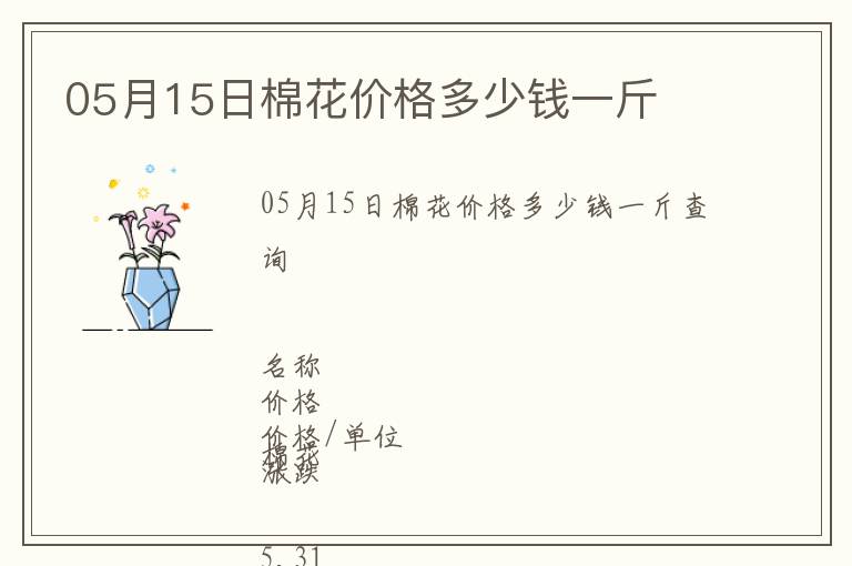 05月15日棉花價格多少錢一斤