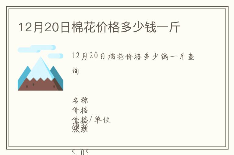 12月20日棉花價(jià)格多少錢一斤