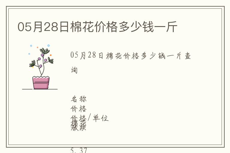 05月28日棉花價格多少錢一斤