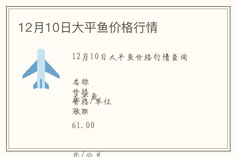 12月10日大平魚價格行情