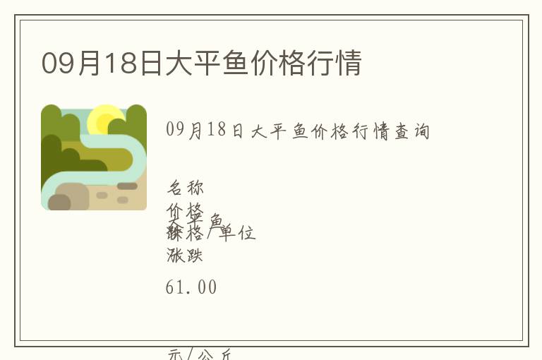09月18日大平魚價格行情
