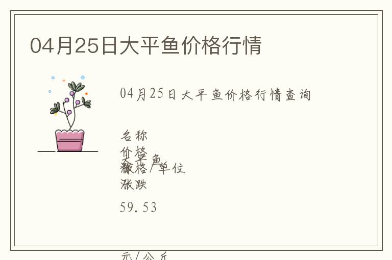 04月25日大平魚價格行情