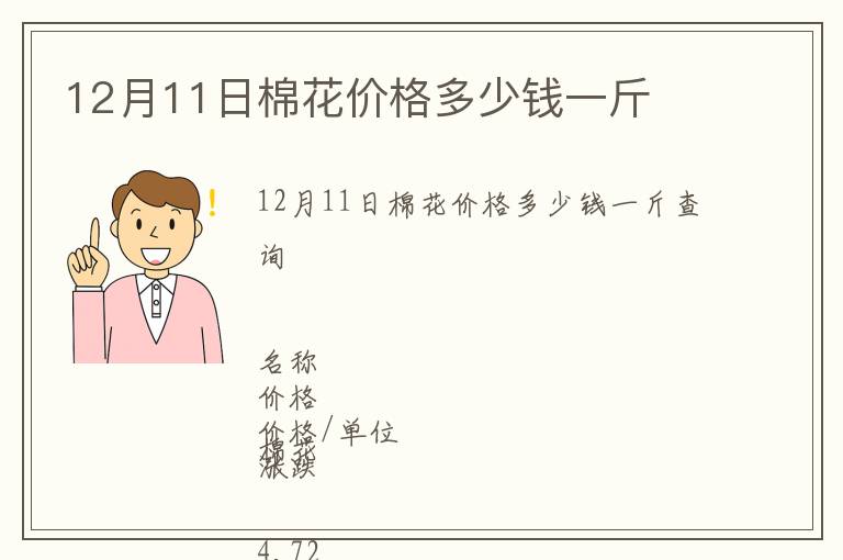 12月11日棉花價格多少錢一斤