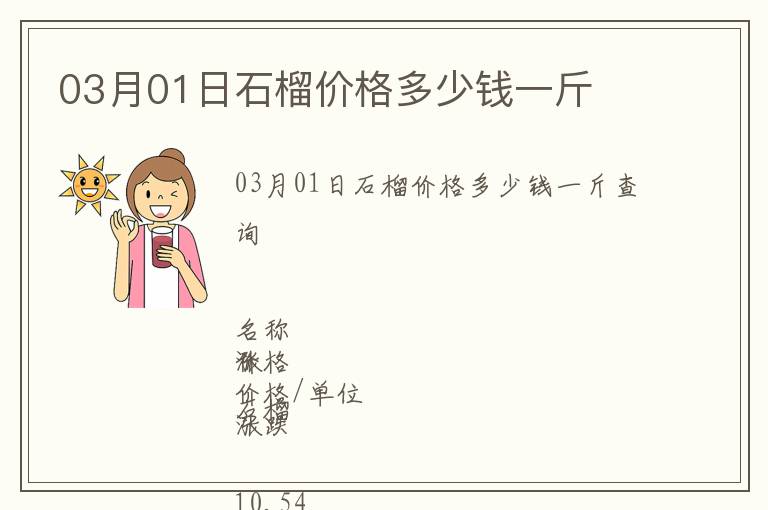 03月01日石榴價格多少錢一斤