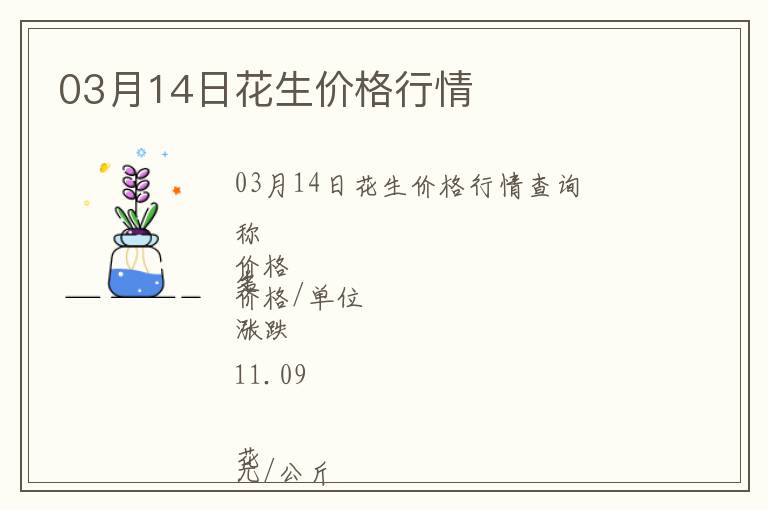 03月14日花生價格行情