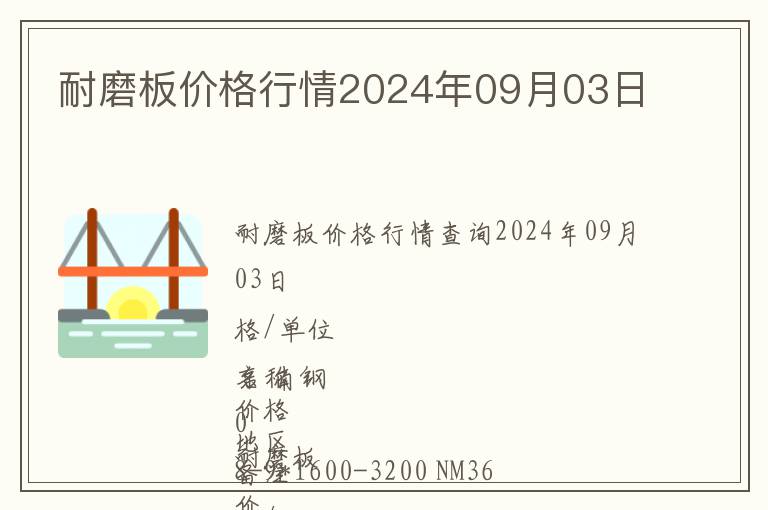 耐磨板價格行情2024年09月03日