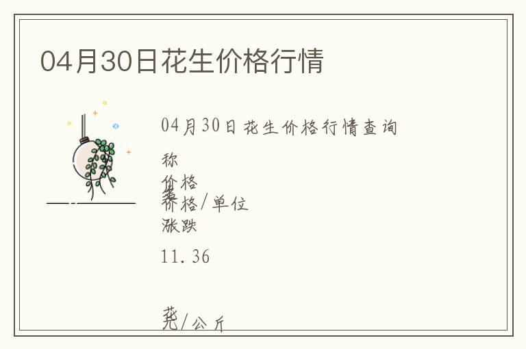 04月30日花生價格行情