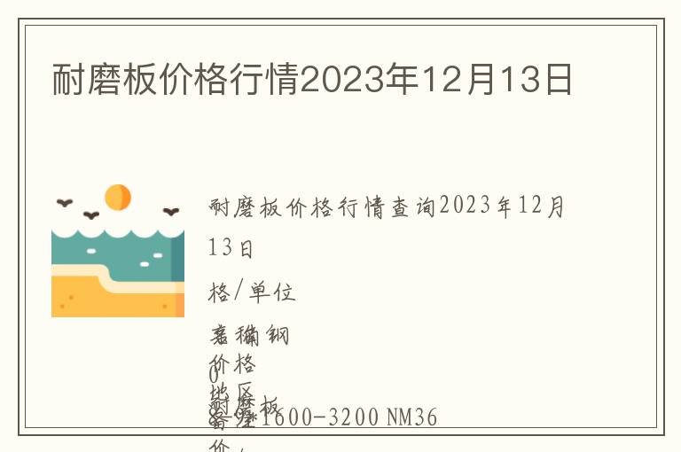 耐磨板價格行情2023年12月13日