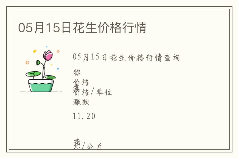 05月15日花生價格行情