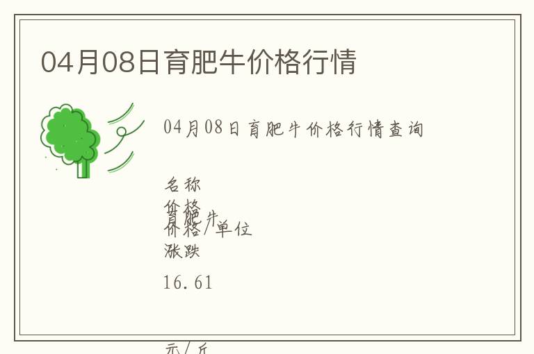 04月08日育肥牛價格行情