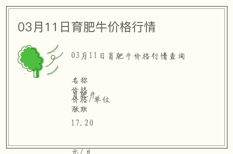 03月11日育肥牛價(jià)格行情