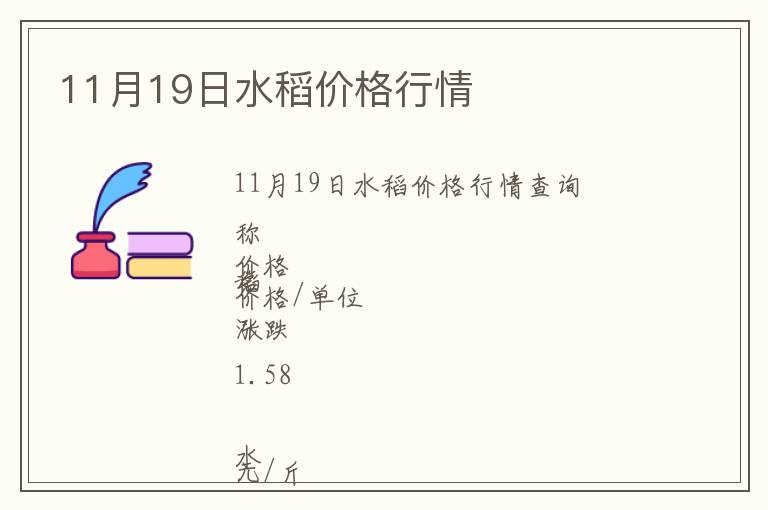 11月19日水稻價格行情