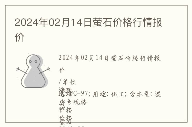 2024年02月14日螢石價格行情報價