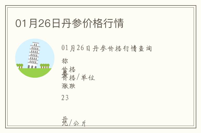 01月26日丹參價格行情