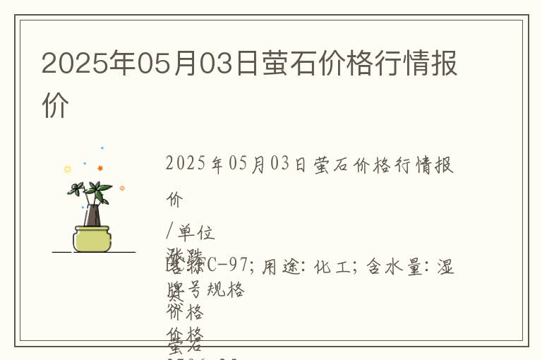 2025年05月03日螢石價格行情報價
