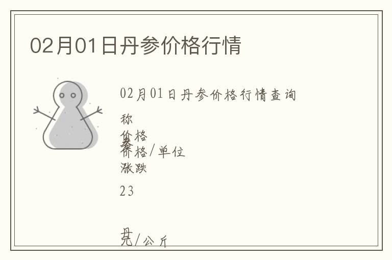 02月01日丹參價格行情