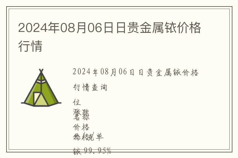 2024年08月06日日貴金屬銥價格行情