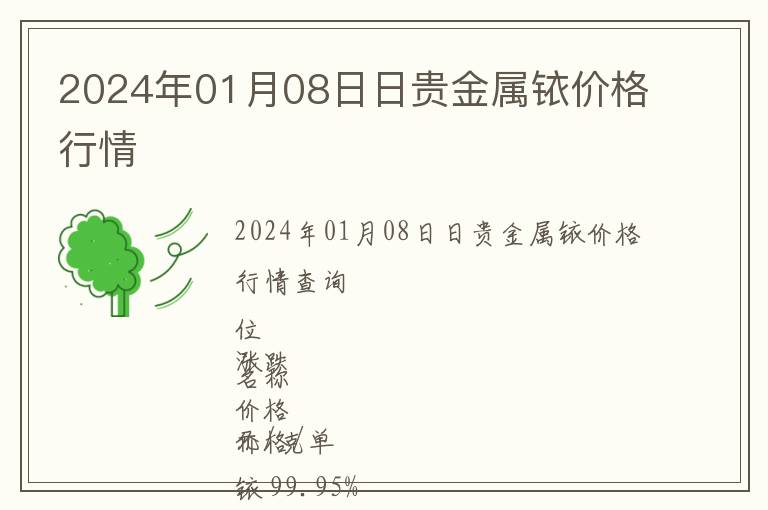 2024年01月08日日貴金屬銥價格行情