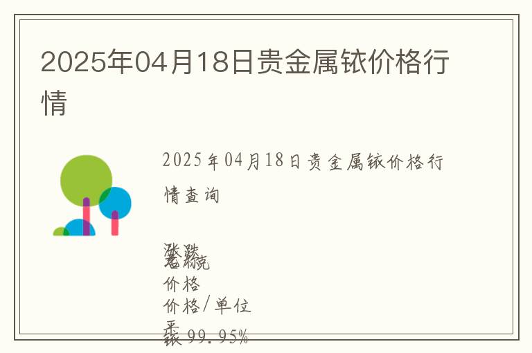 2025年04月18日貴金屬銥價(jià)格行情