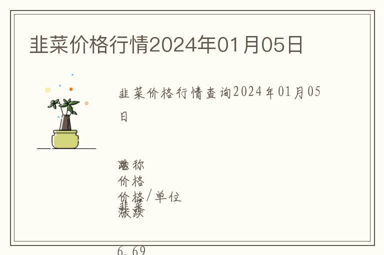 韭菜價格行情2024年01月05日