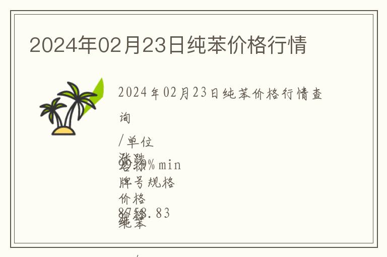 2024年02月23日純苯價格行情