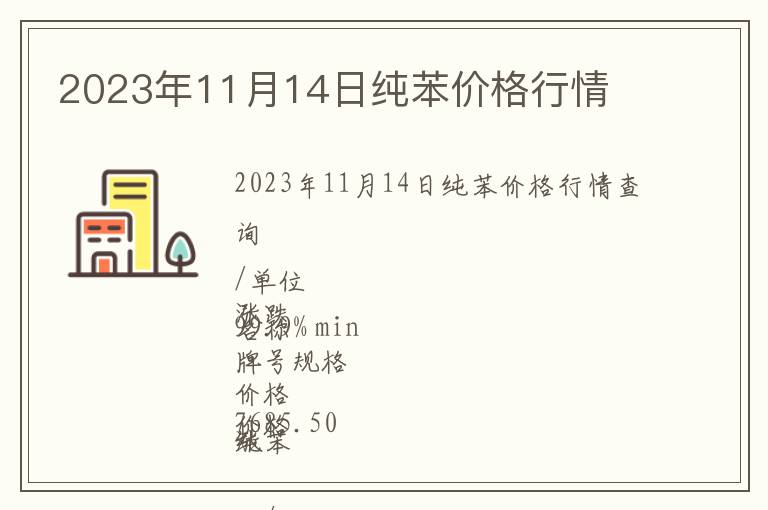 2023年11月14日純苯價(jià)格行情