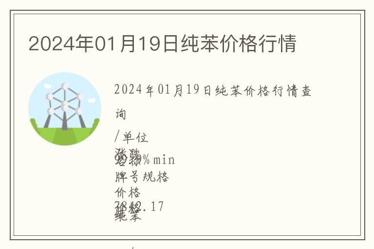 2024年01月19日純苯價格行情