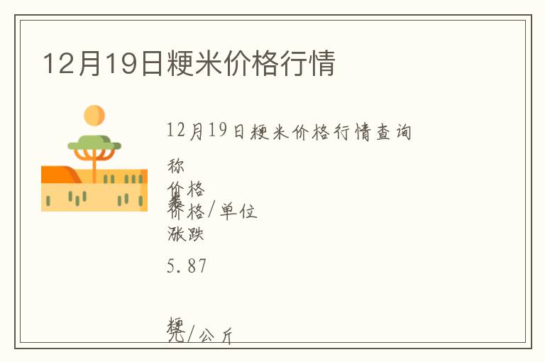 12月19日粳米價格行情