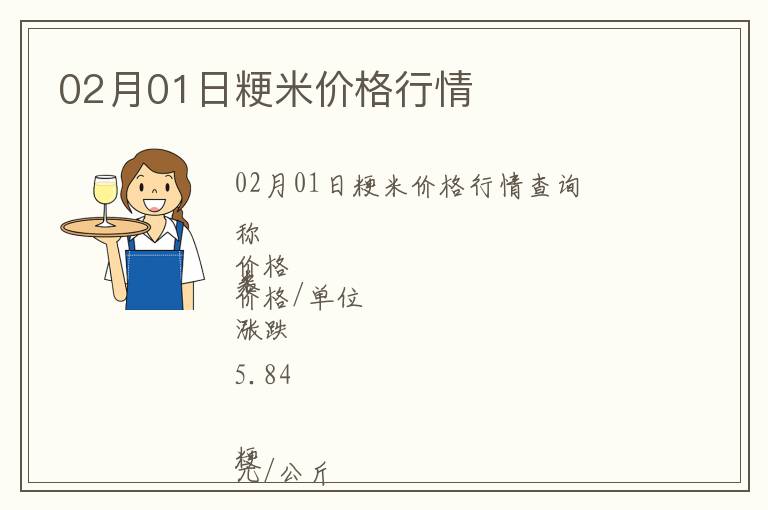 02月01日粳米價格行情