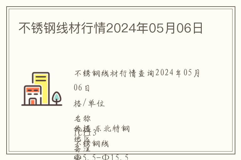 不銹鋼線材行情2024年05月06日