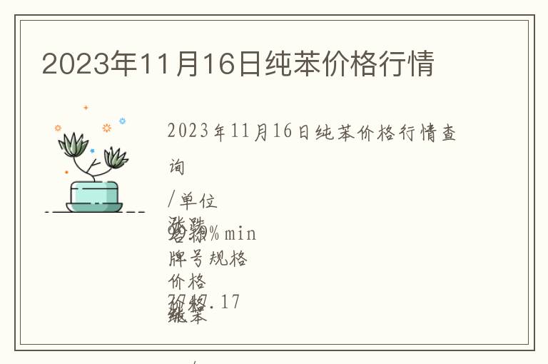 2023年11月16日純苯價格行情
