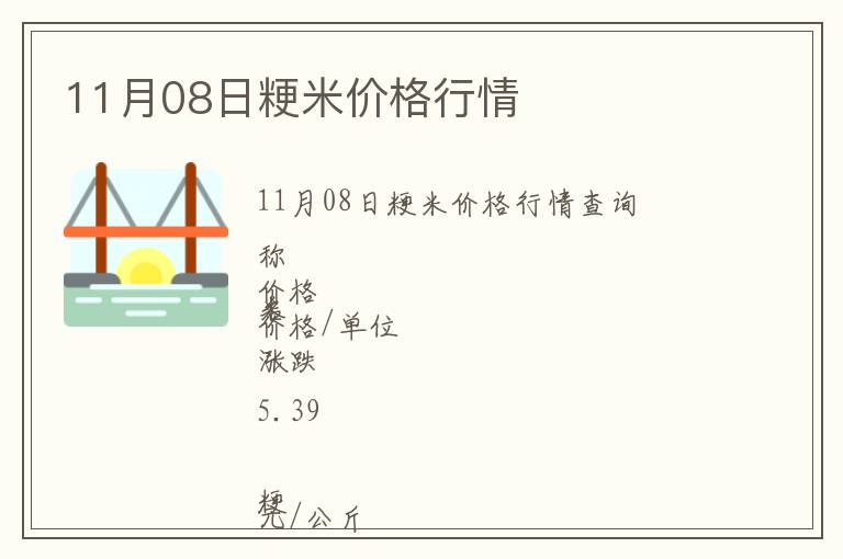 11月08日粳米價格行情