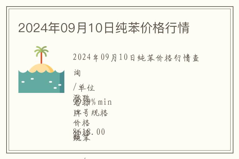 2024年09月10日純苯價格行情