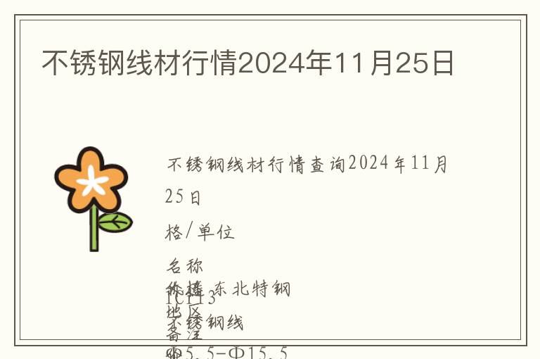不銹鋼線材行情2024年11月25日