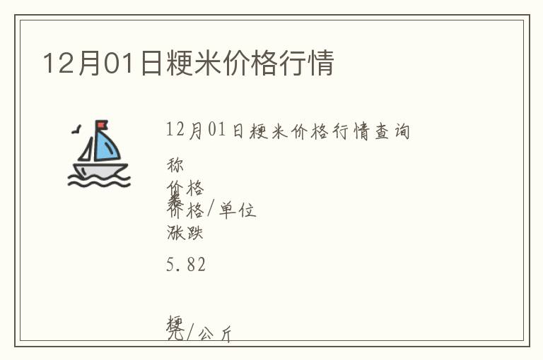 12月01日粳米價格行情