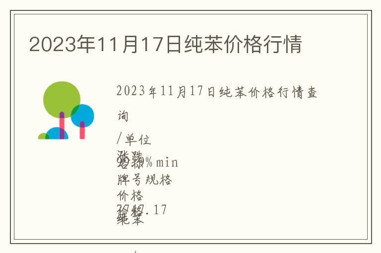 2023年11月17日純苯價格行情
