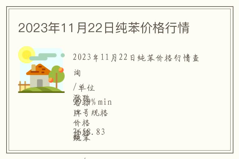 2023年11月22日純苯價格行情