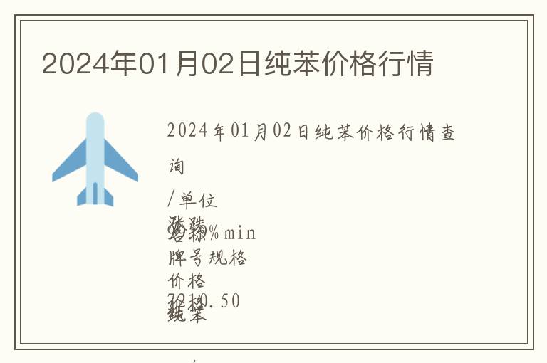 2024年01月02日純苯價格行情
