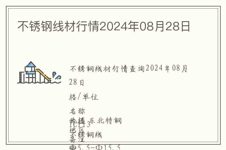 不銹鋼線材行情2024年08月28日
