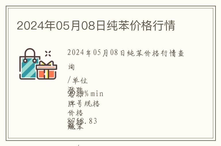 2024年05月08日純苯價(jià)格行情