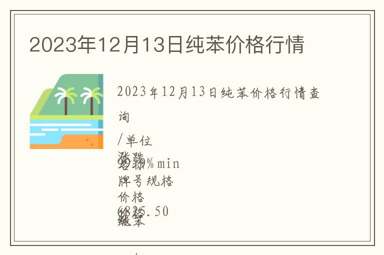 2023年12月13日純苯價格行情