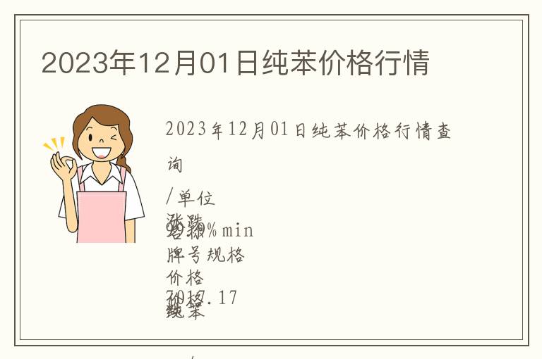 2023年12月01日純苯價(jià)格行情