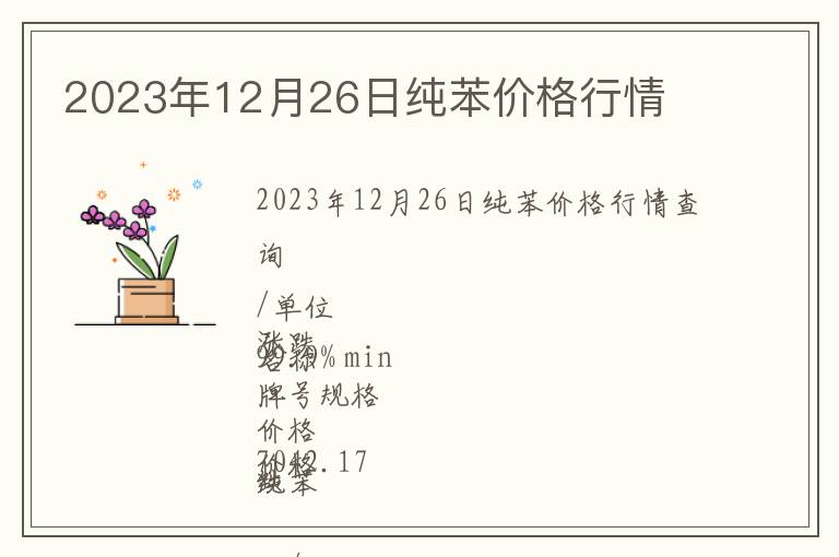 2023年12月26日純苯價格行情