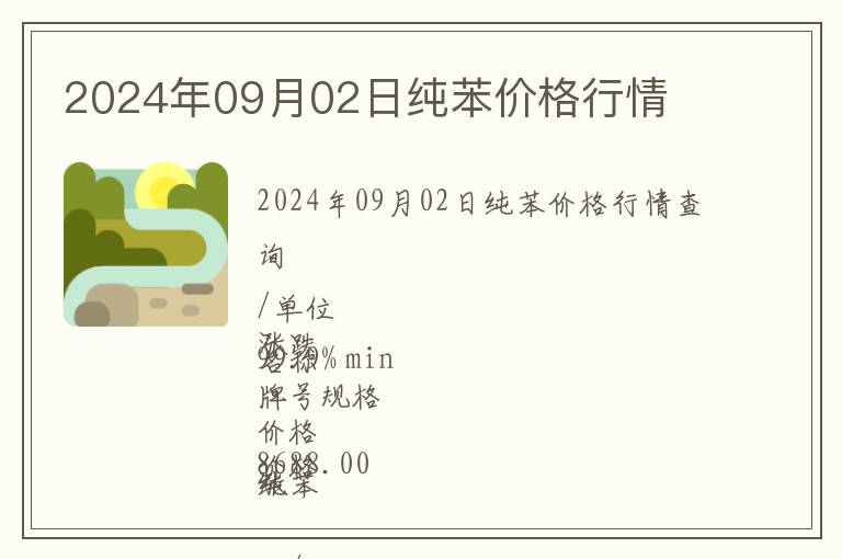 2024年09月02日純苯價格行情