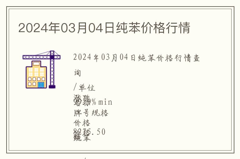 2024年03月04日純苯價格行情