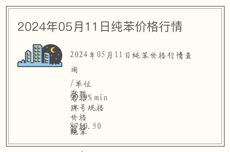 2024年05月11日純苯價格行情