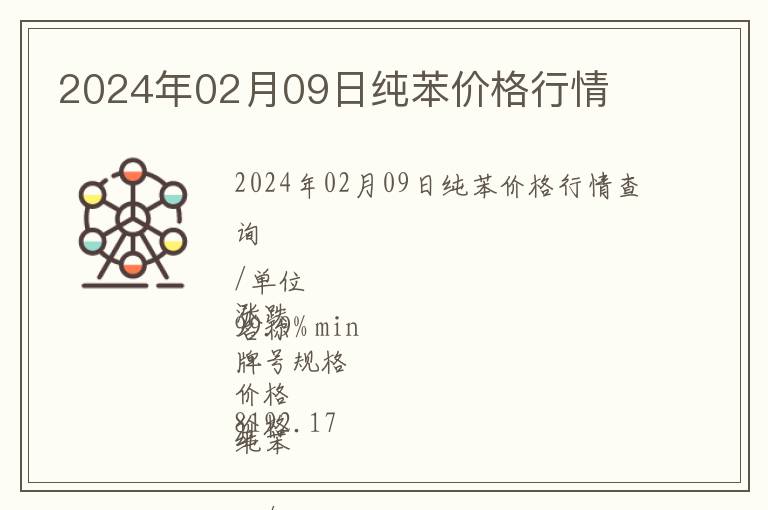 2024年02月09日純苯價格行情