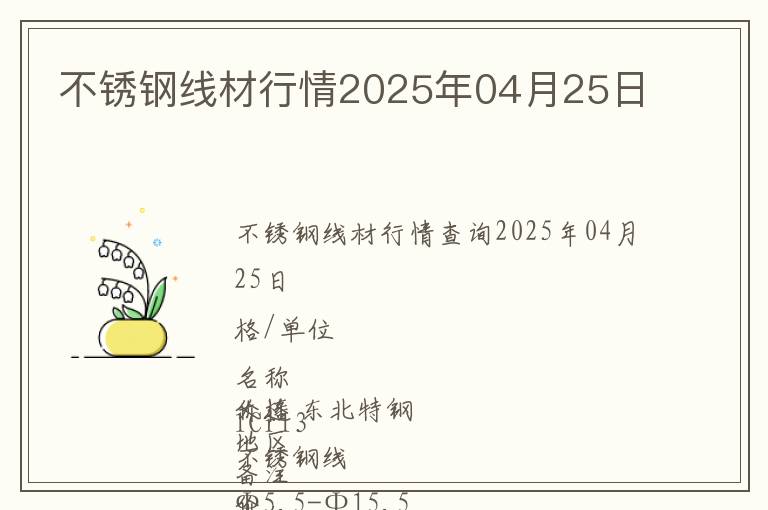 不銹鋼線材行情2025年04月25日